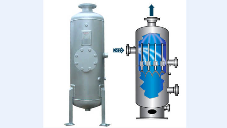 GAS Cyclone Separator.jpg